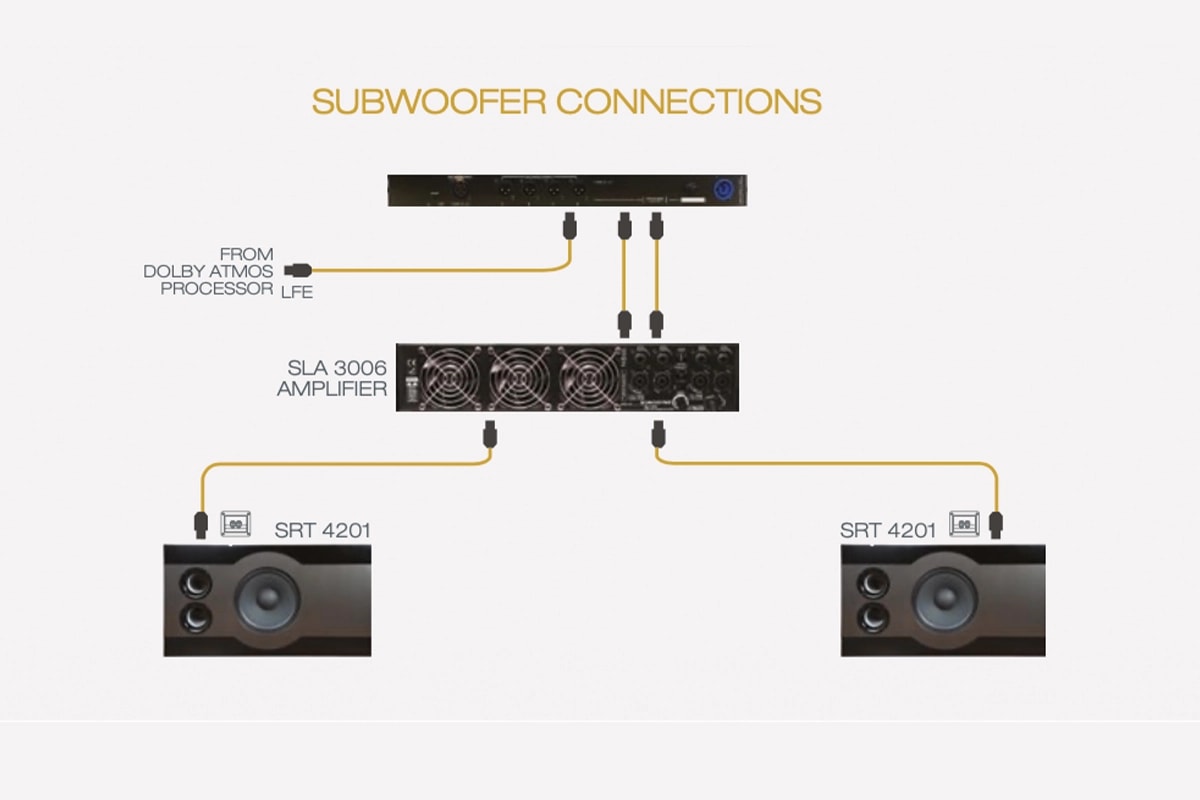 Engineered Solution