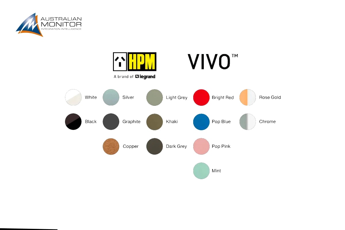 WPML