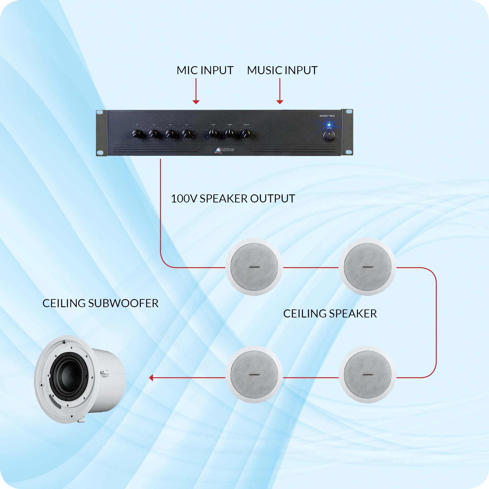 Restaurant In-ceiling Speakers