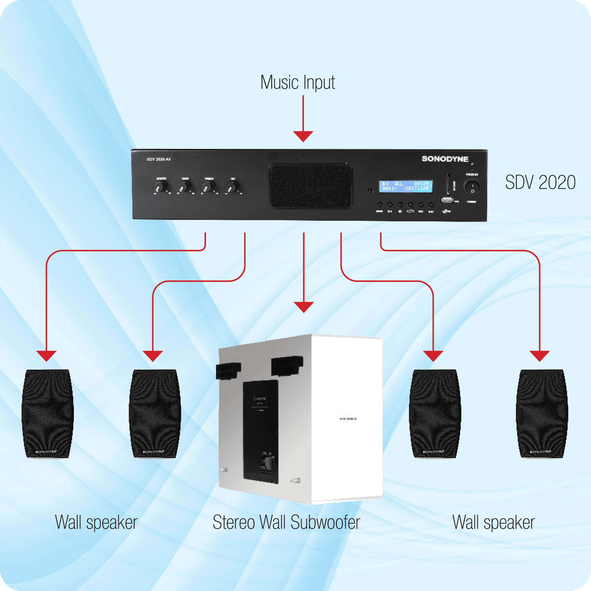 Restaurant with Wall Speakers, Stereo